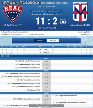 2018-10-23 Real Torino-Hockey Milano RossoBlu U17 0001